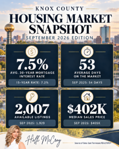 Market Snapshot | September 2026